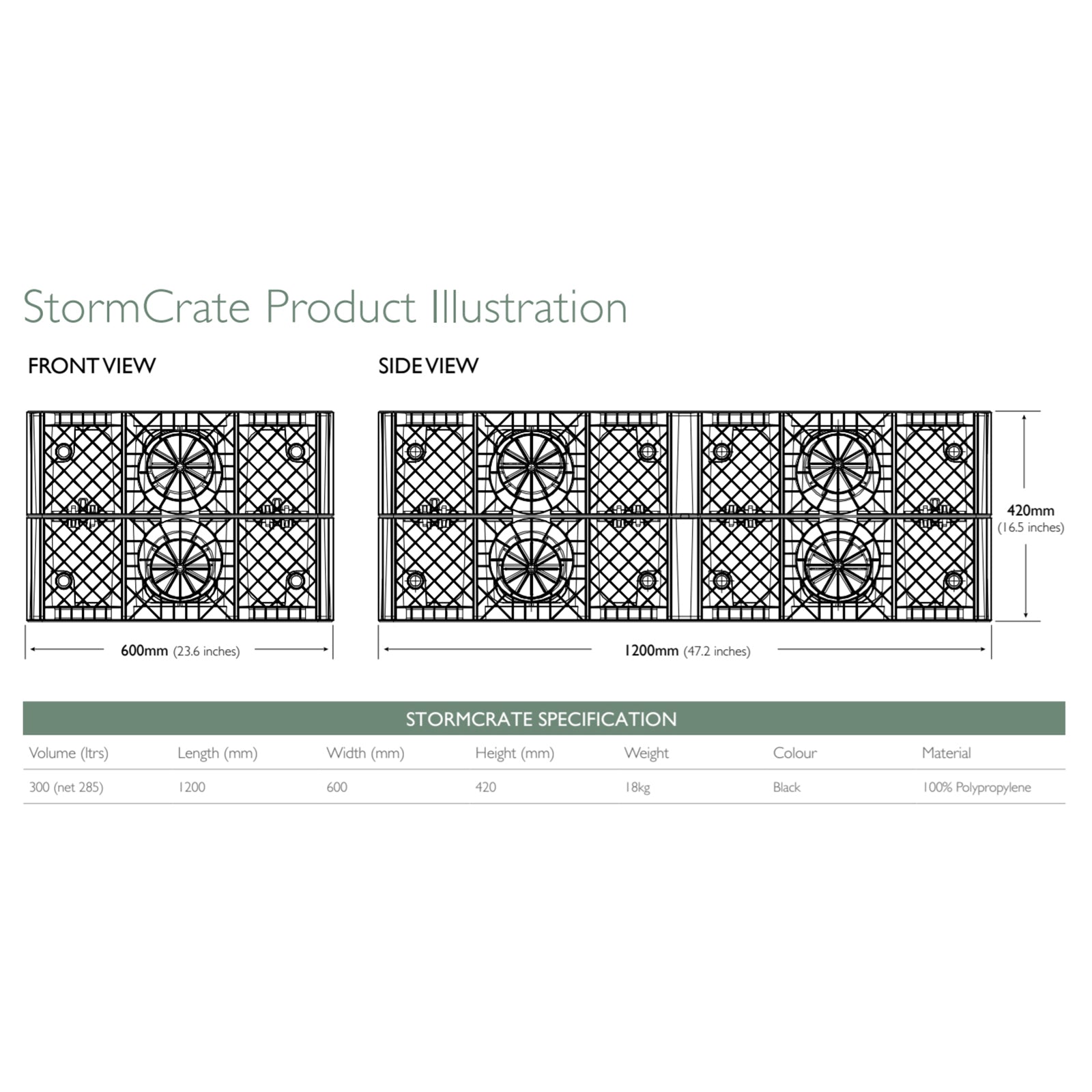 Cellular Stormwater Attenuation Crate