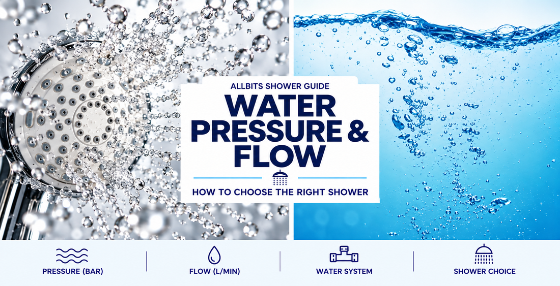 Shower water pressure and flow guide with a spraying shower head and flowing water.
