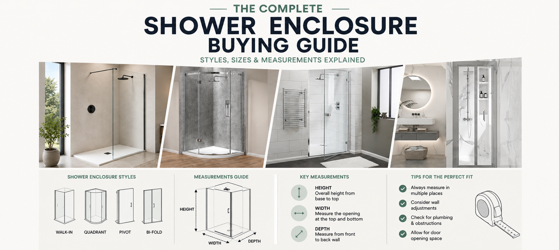 The Complete Shower Enclosure Buying Guide
