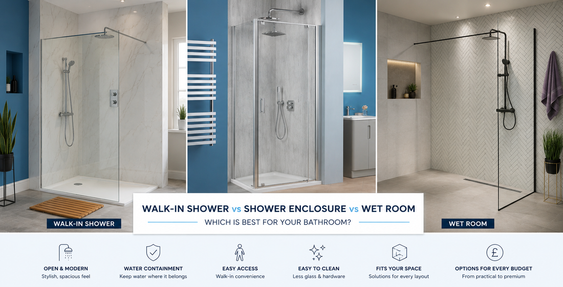 Walk-in shower vs shower enclosure vs wet room comparison guide
