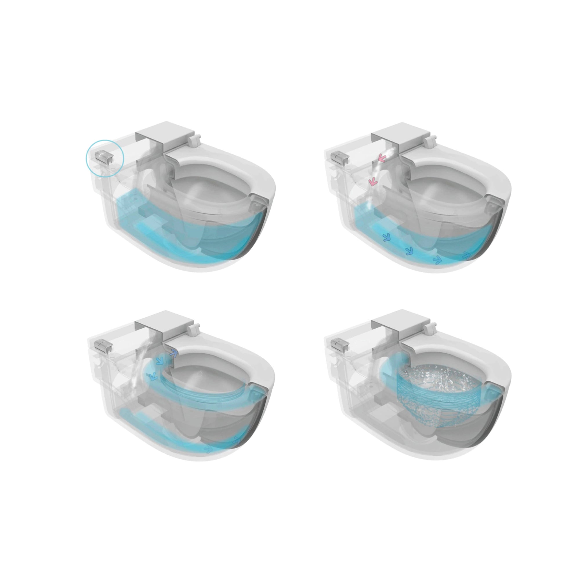 Roca IN-TANK - Wall Hung Toilet with Integrated Cistern - Includes "L" Type Support for Stud Walls