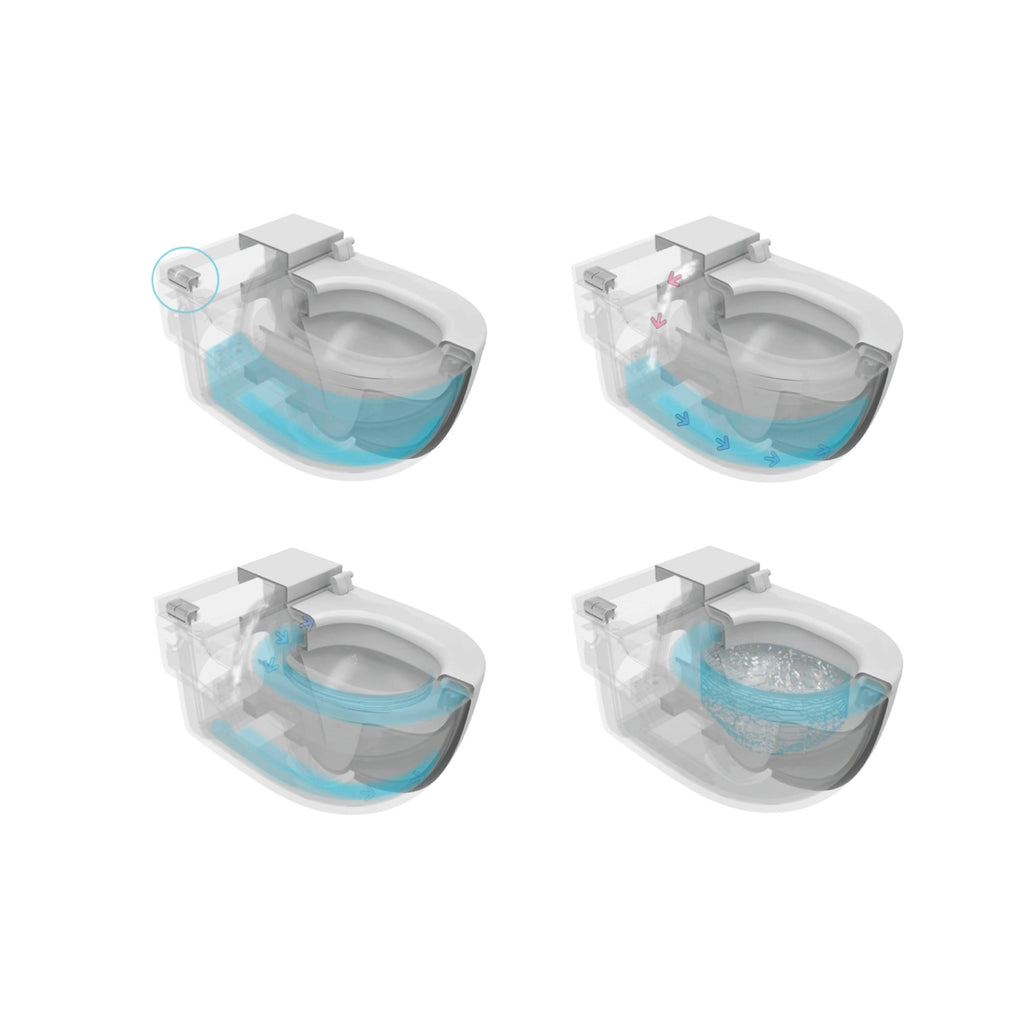Roca IN-TANK - Wall Hung Toilet with Integrated Cistern - Includes "I" type support for solid walls