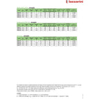 Capri 500 X 1147mm - Chrome