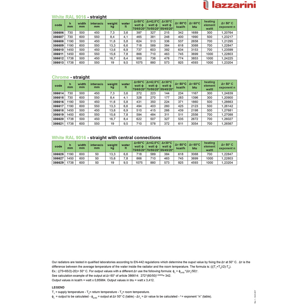 Catania 500 X 1190mm - Chrome