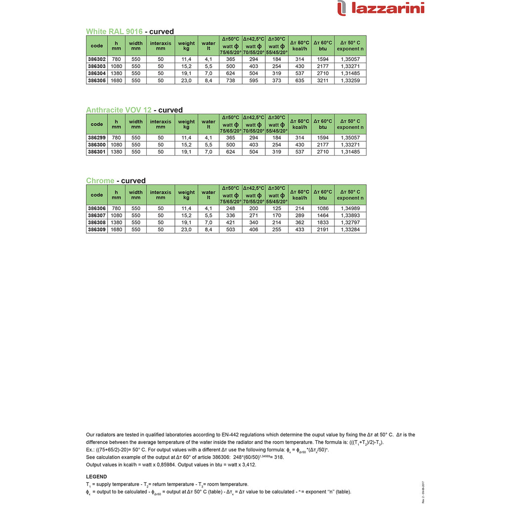 Pieve 550 X 1080mm - Chrome