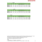 Pieve 550 X 1080mm - Chrome