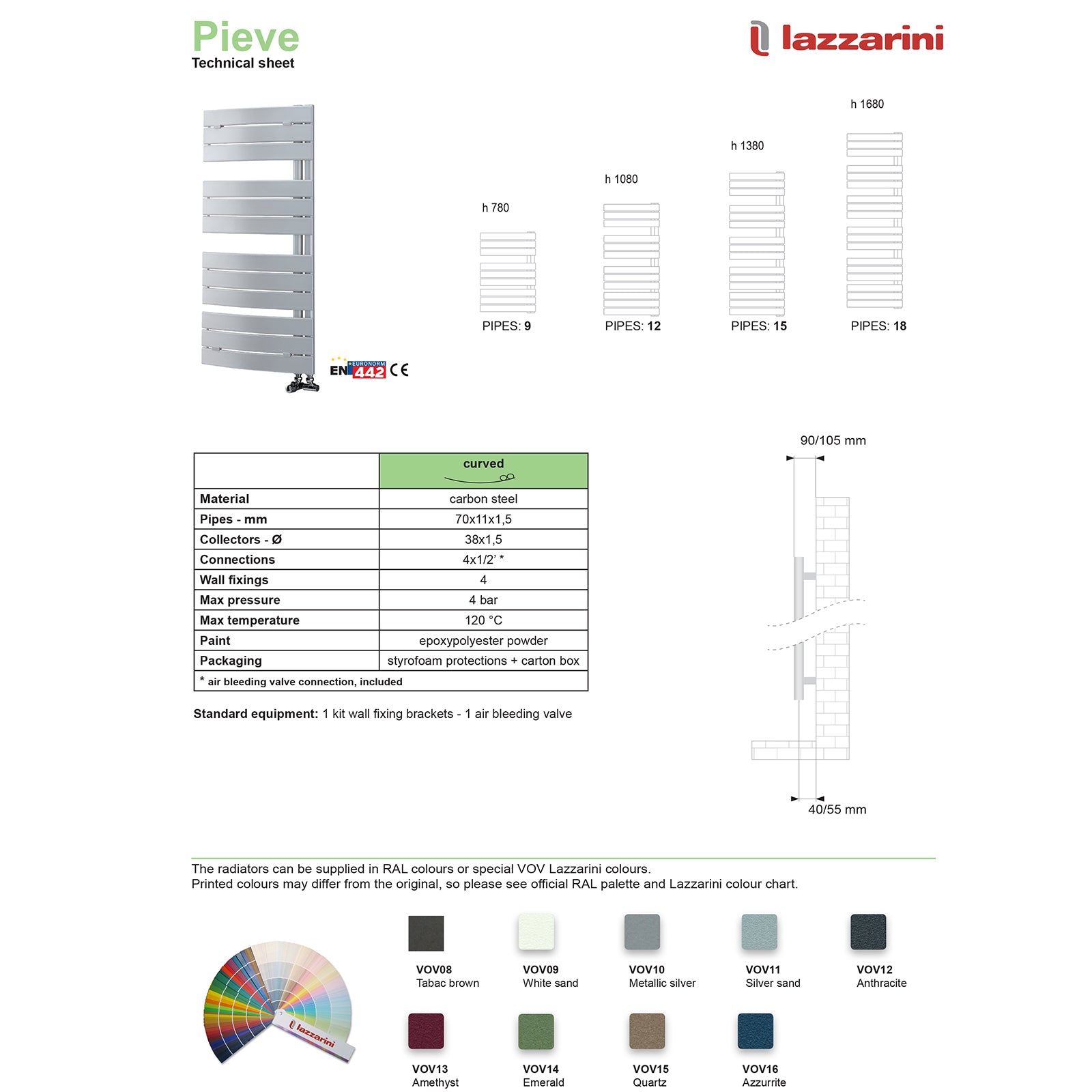 Pieve 550 X 1080mm - Anthracite