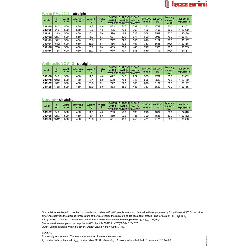 Palermo 500 X 1213mm - Chrome