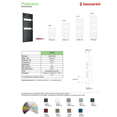 Palermo 500 X 1213mm - Anthracite