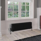 Rivassa 4 Column Radiators - Matt Black