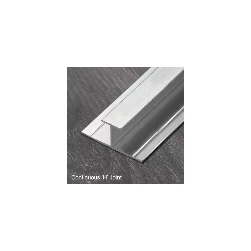 Alpha Panelling Profiles