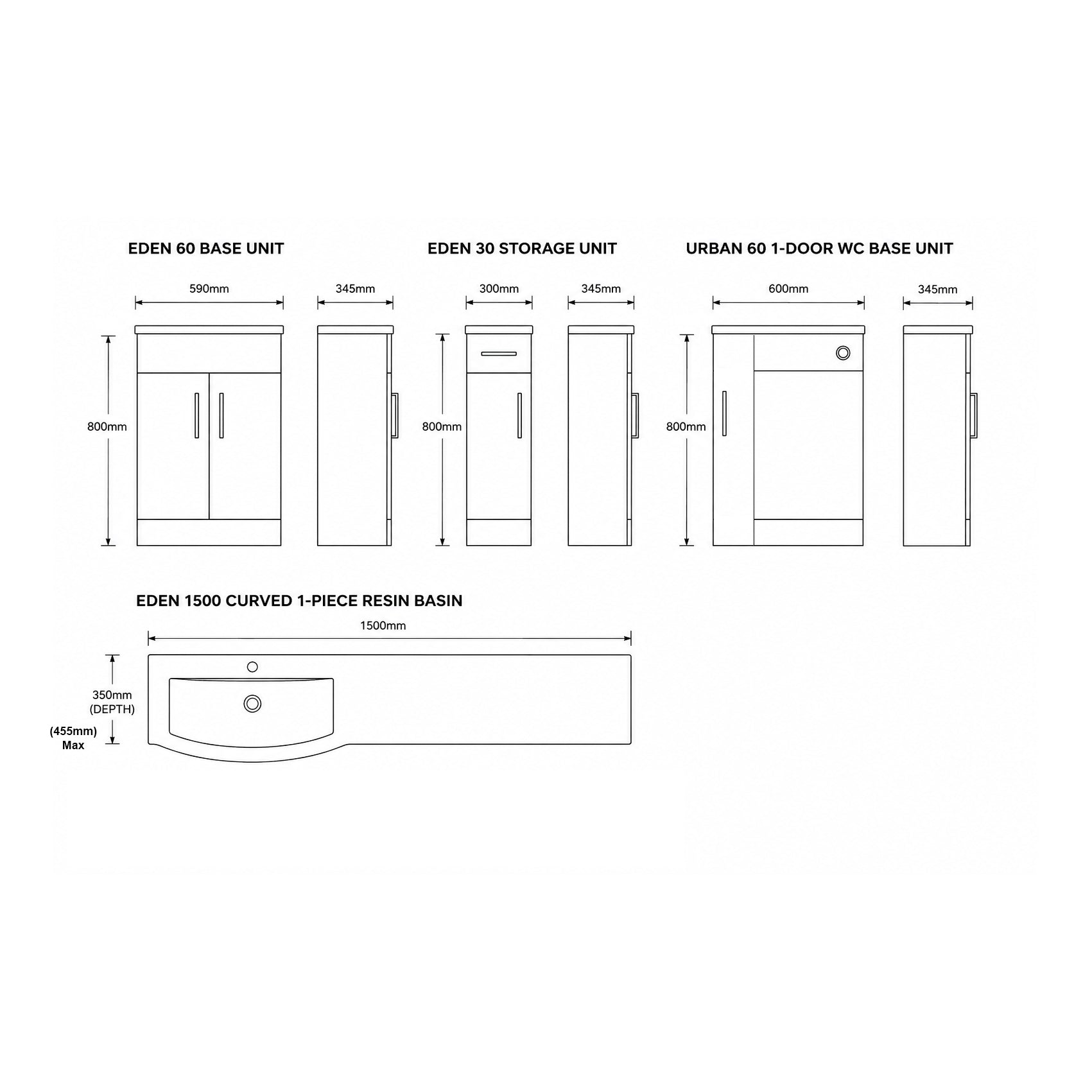 Eden Curved 1500mm 1-Piece Basin Combination
