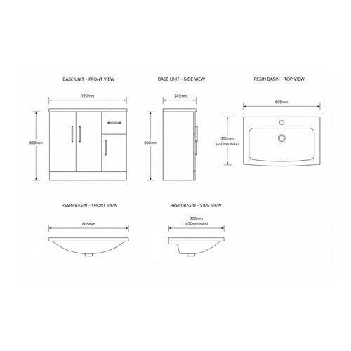 Eden 800mm Base Unit & Basin