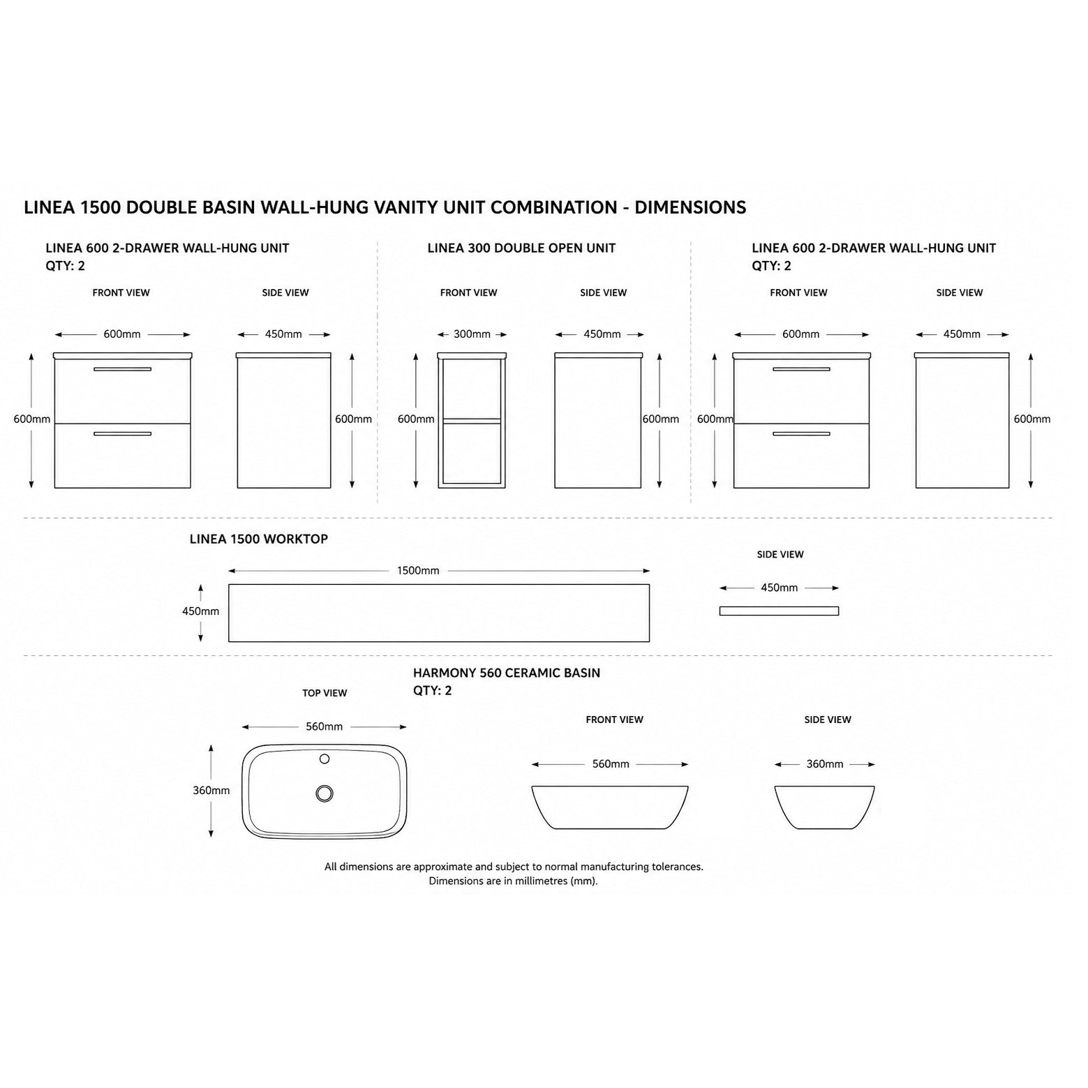 Linea 150 Double Drawer Wall-Hung Vanity Unit Combination