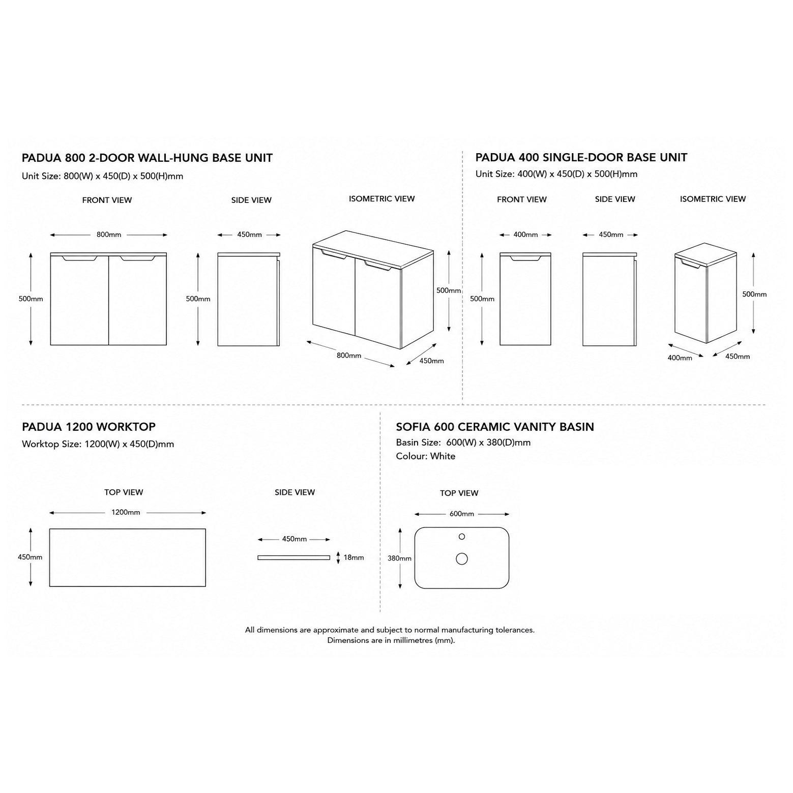 Padua 120 Wall-Hung Unit Combination