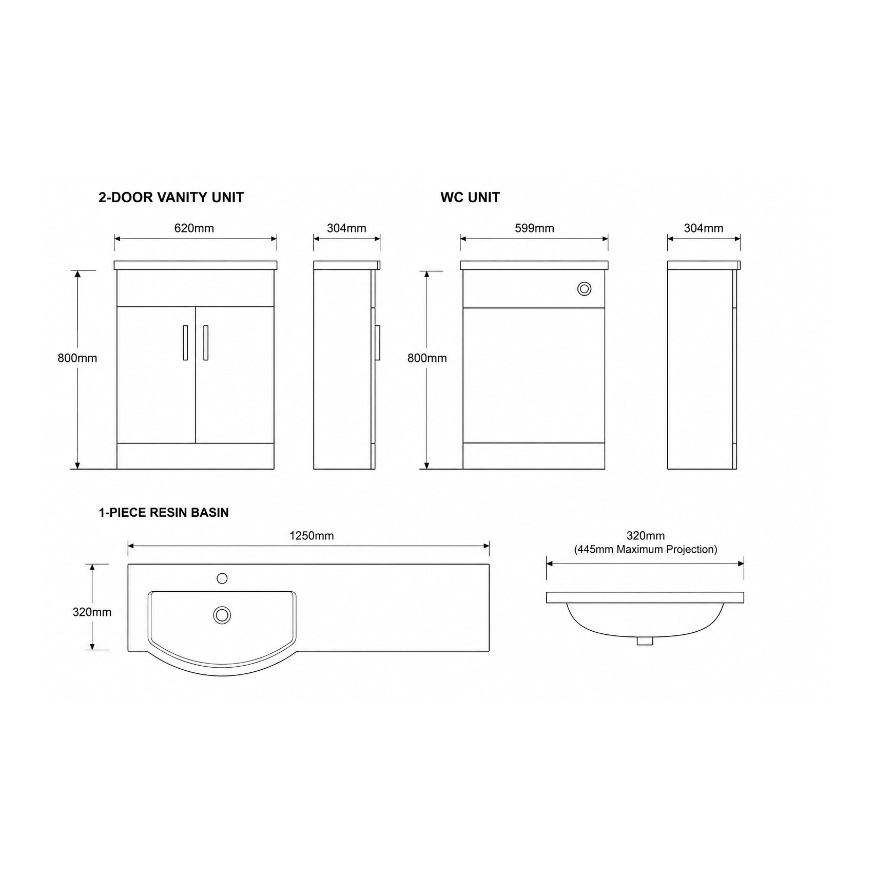 Richmond 120 1-Piece Basin Combination