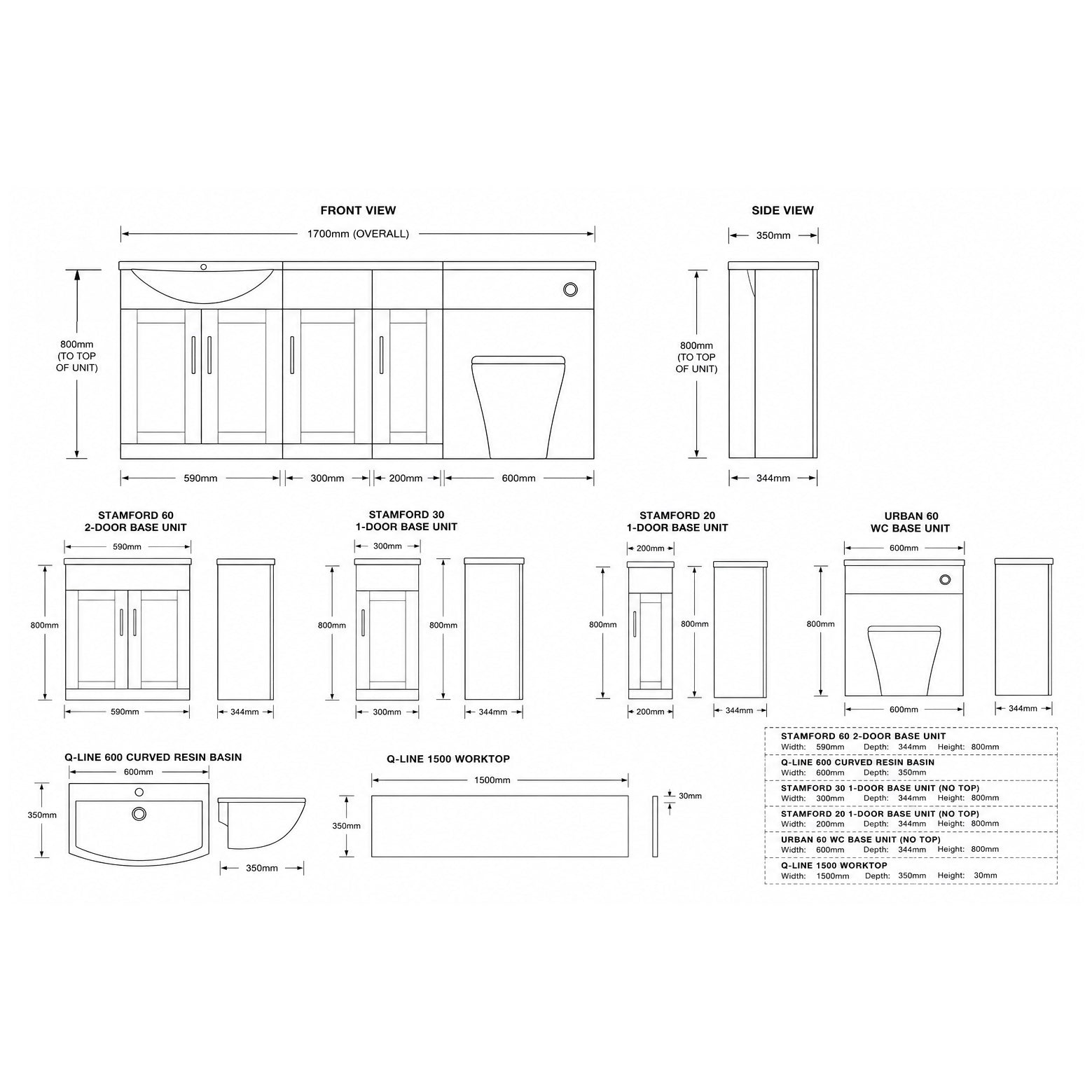 Stamford 1700mm Furniture Combination