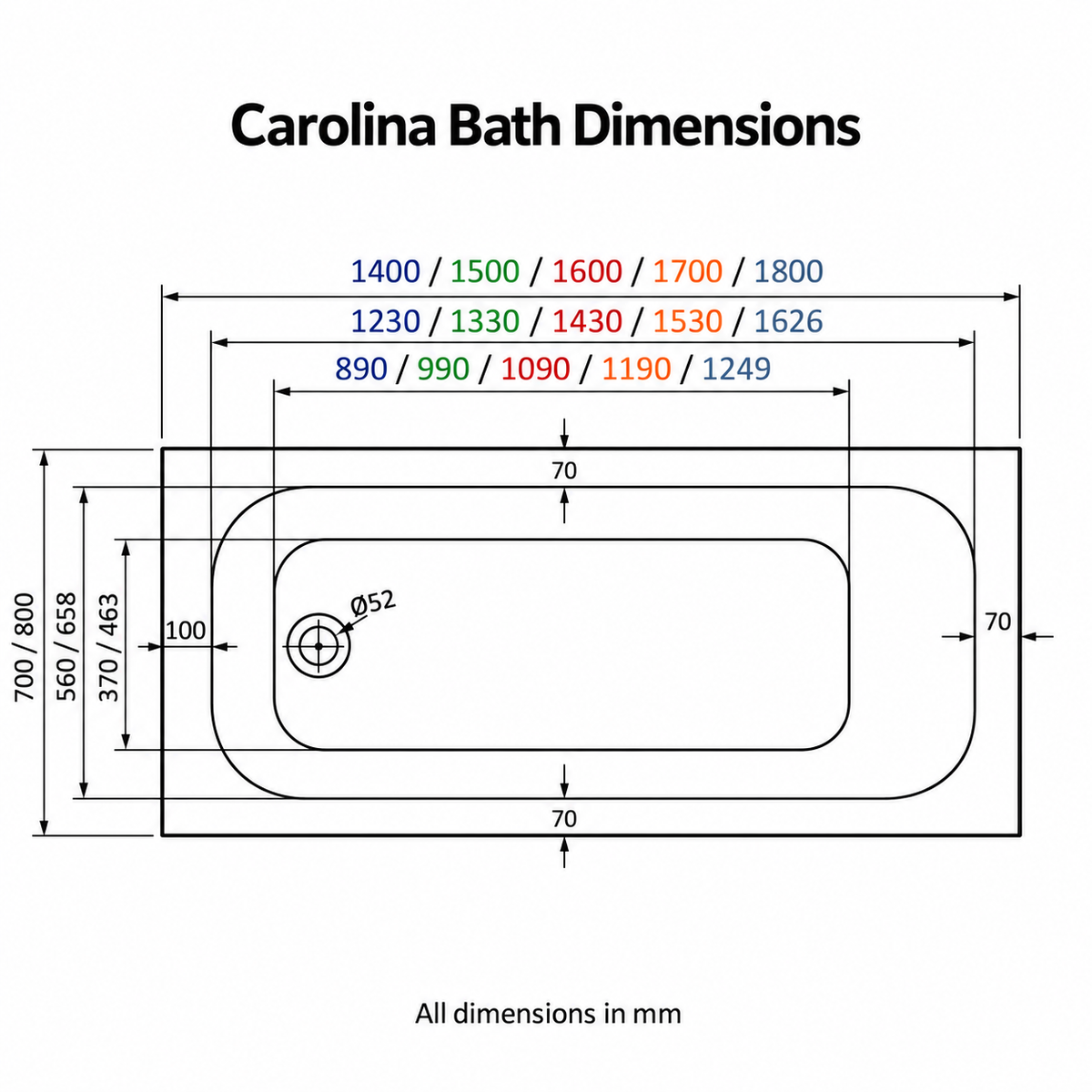 Carolina Single Ended 5mm Acrylic Bath – 5 Sizes
