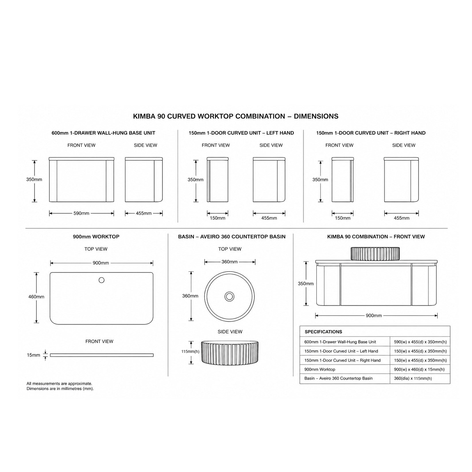 Kimba 90 Curved Worktop Combination