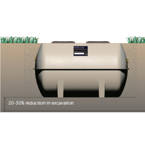 Marsh Ensign IPS Shallow Sewage Treatment Plant Model 6SIPS