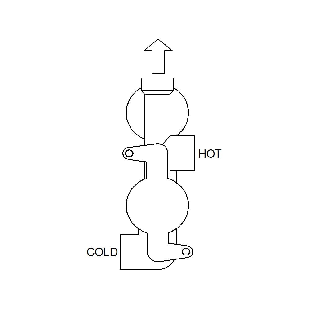Ohio Chrome Twin Thermostatic Shower Valve – 1 Outlet