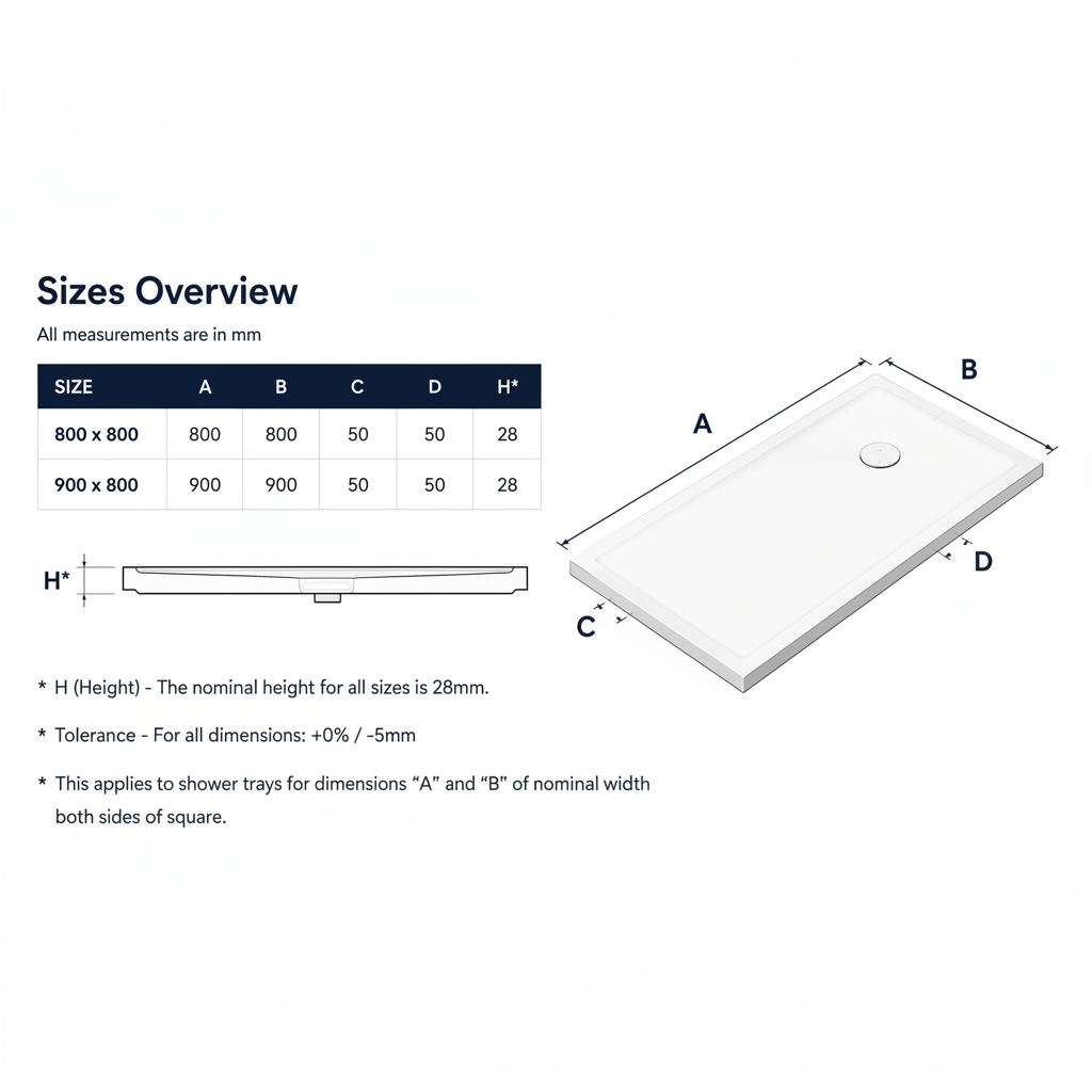 Oh My Shower Glossy White Square Shower Tray