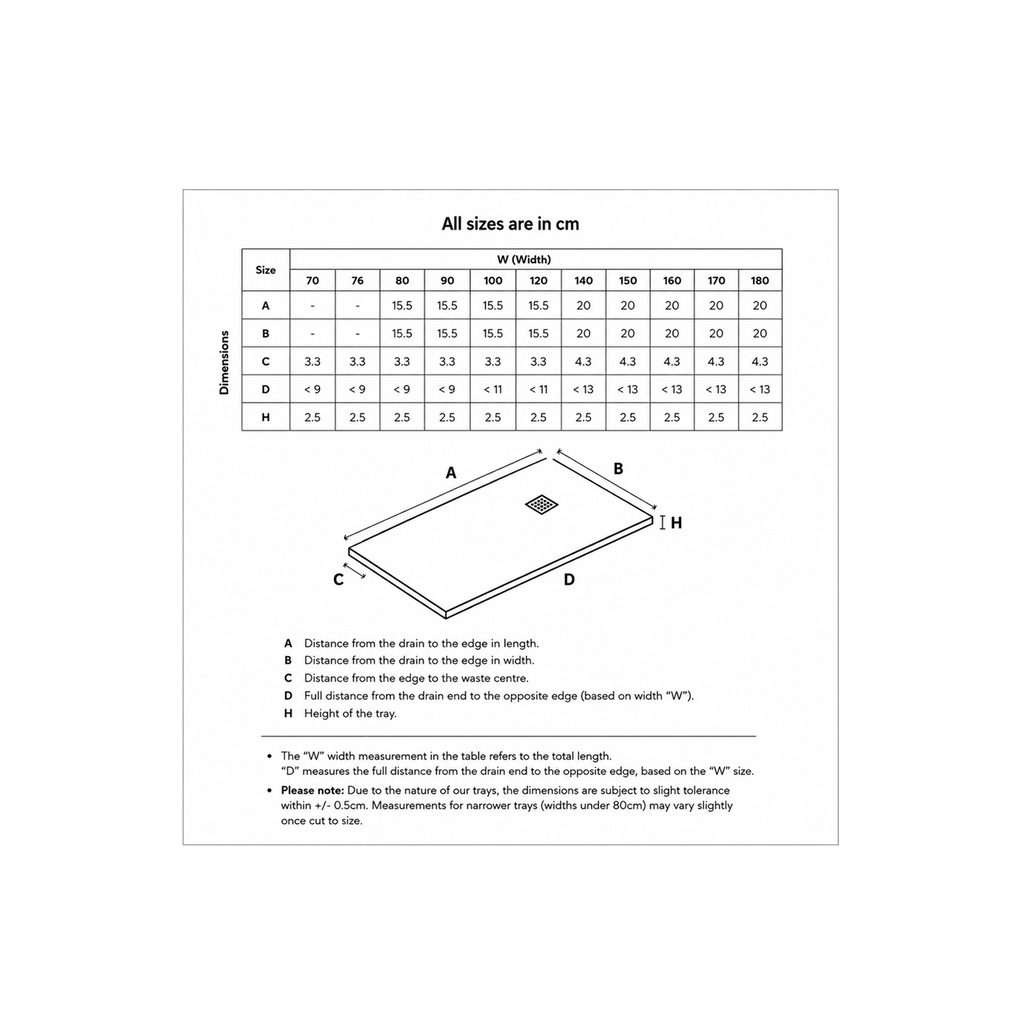 Oh My Shower Slate Square Mineral Composite Shower Tray with McAlpine Waste