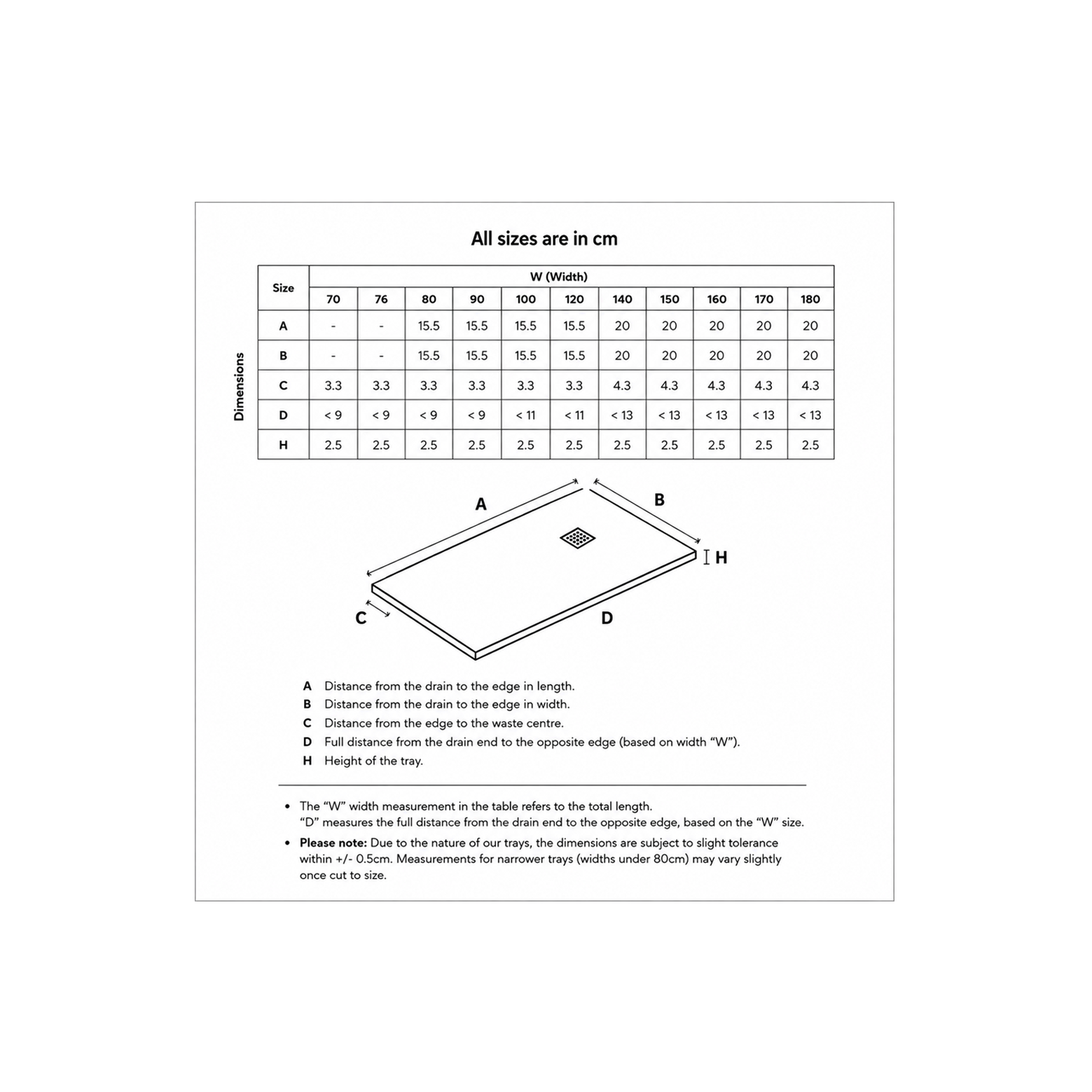 Oh My Shower Slate Square Mineral Composite Shower Tray with McAlpine Waste