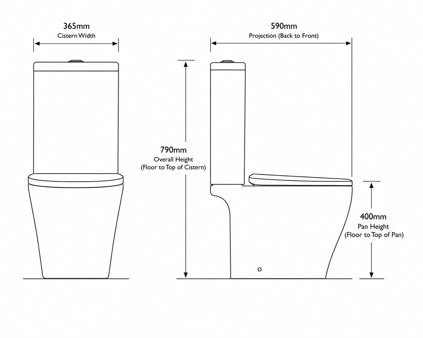 Oregon Rimless Open-Back WC including Soft Close Seat