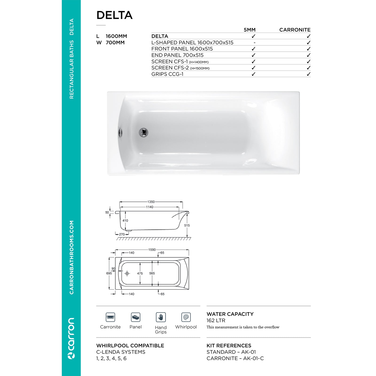 Carron Delta Single Ended 5mm Bath with Twin Grips 1600mm