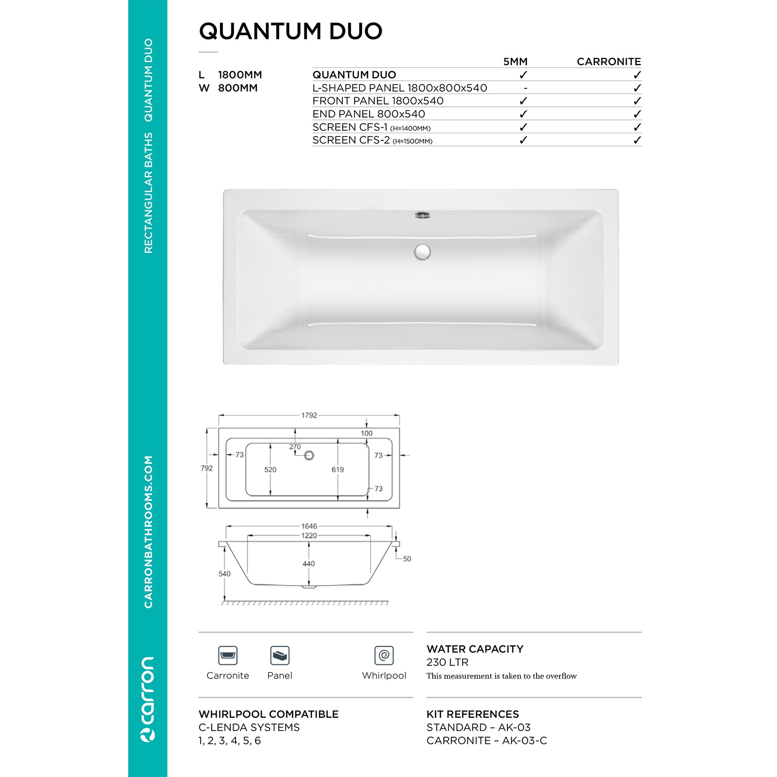 Carron Quantum Duo 5mm Bath 1800 x 800mm