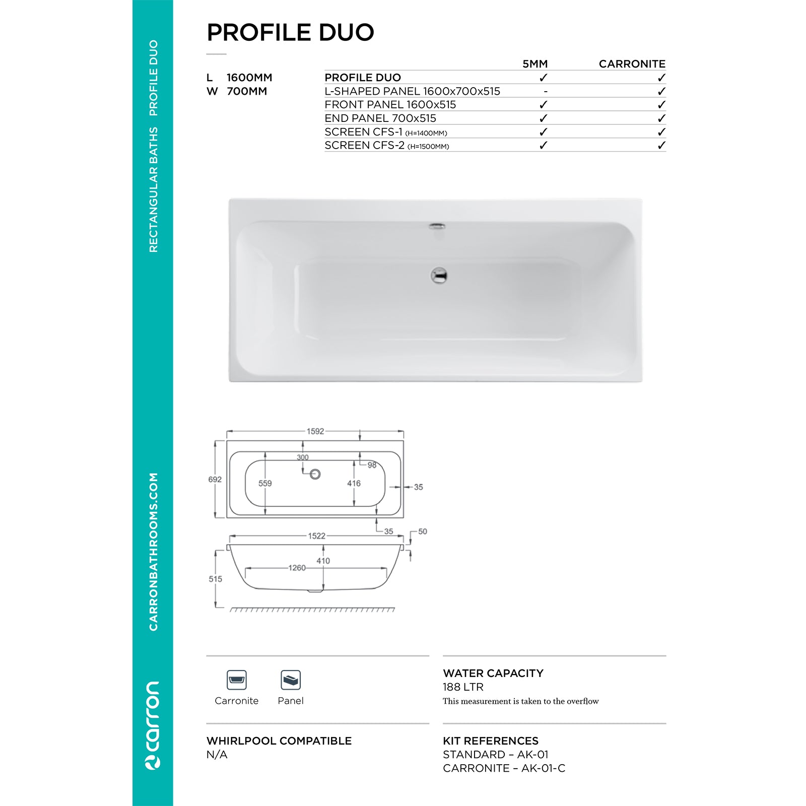 Carron Profile Double Ended Carronite Bath 1600mm