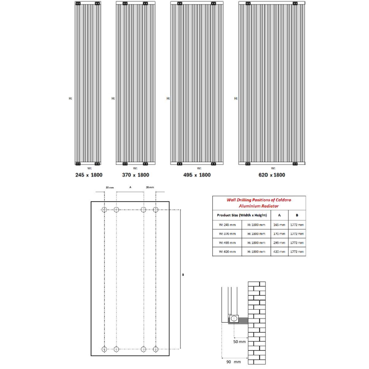 Caldero Brass Effect Vertical Aluminium Radiator