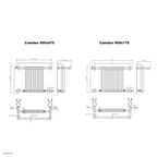 Camden Mild Steel Towel Rail