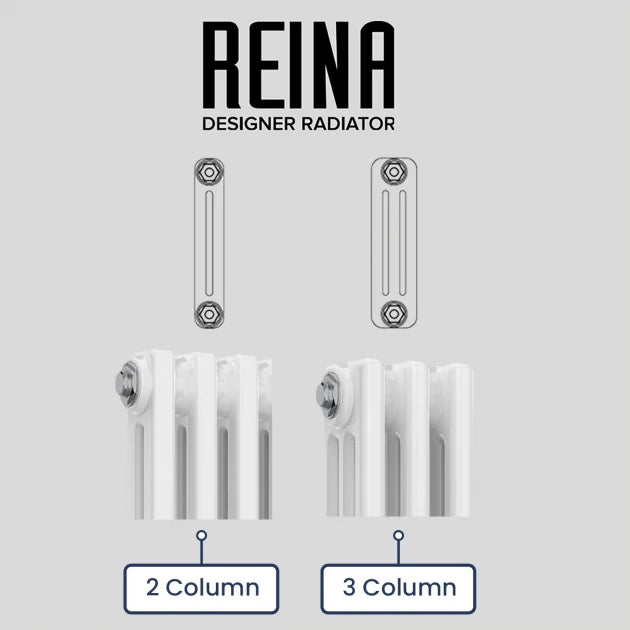 Colona 3 Column Horizontal White Radiator