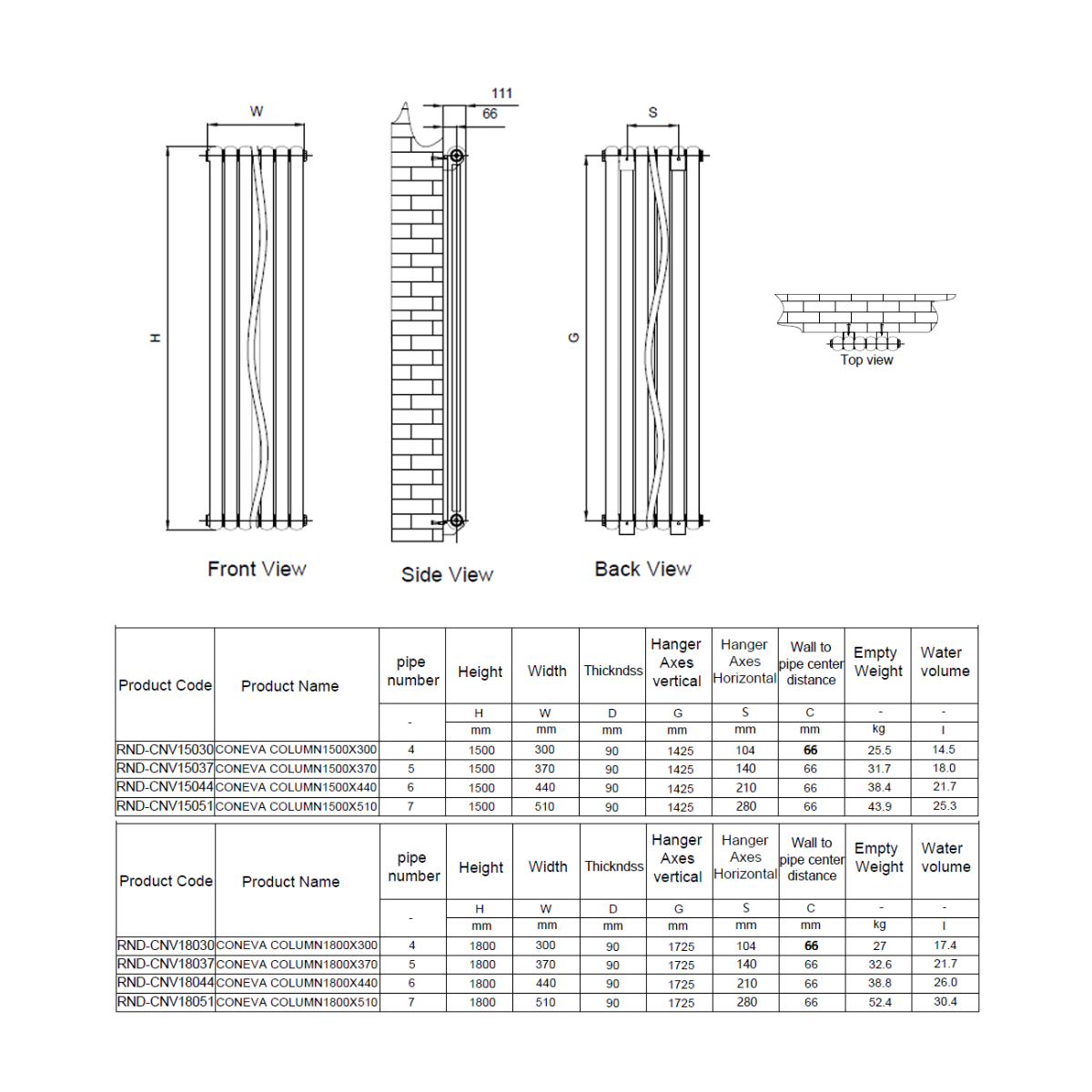 Coneva Vertical Mild Steel Radiator