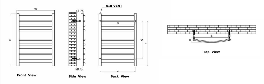 EOS Stainless Steel Radiator