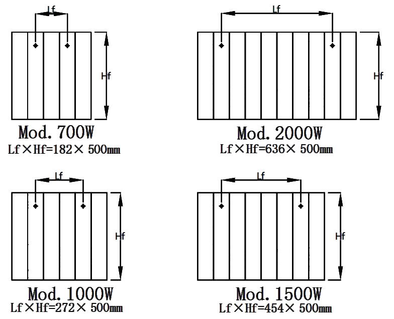 Nika Horizontal Electric Radiator - Anthracite