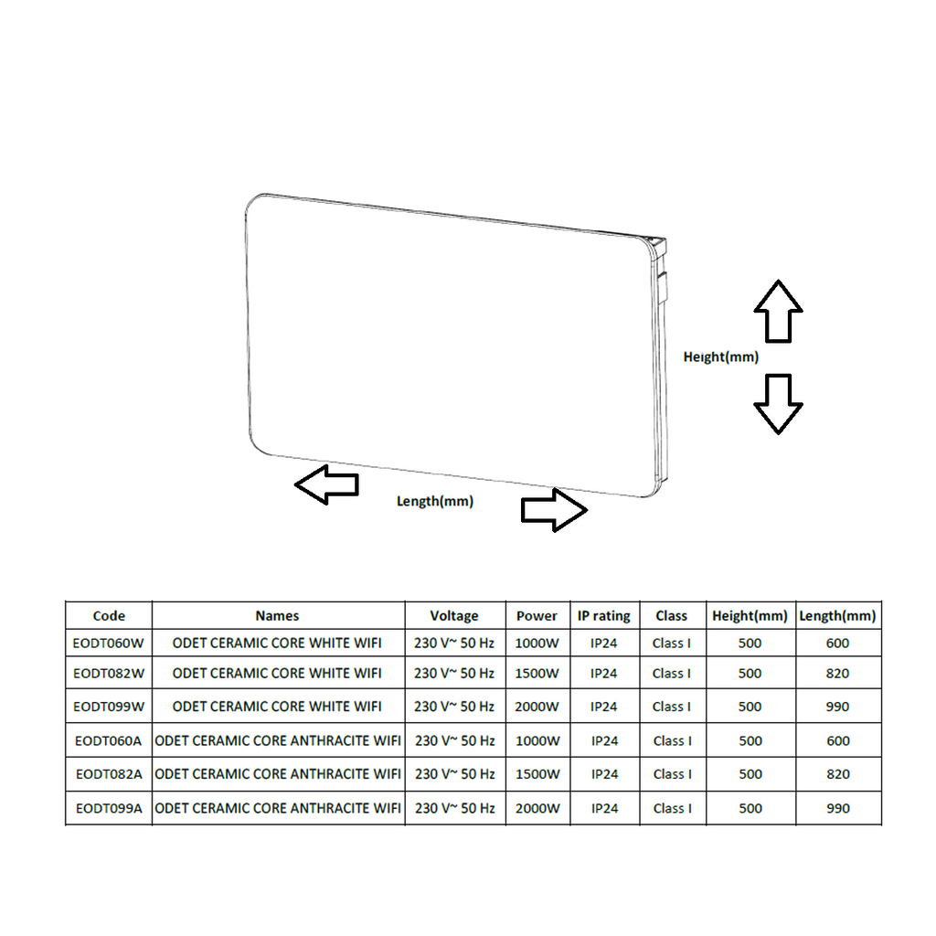 Odet Electric Radiator