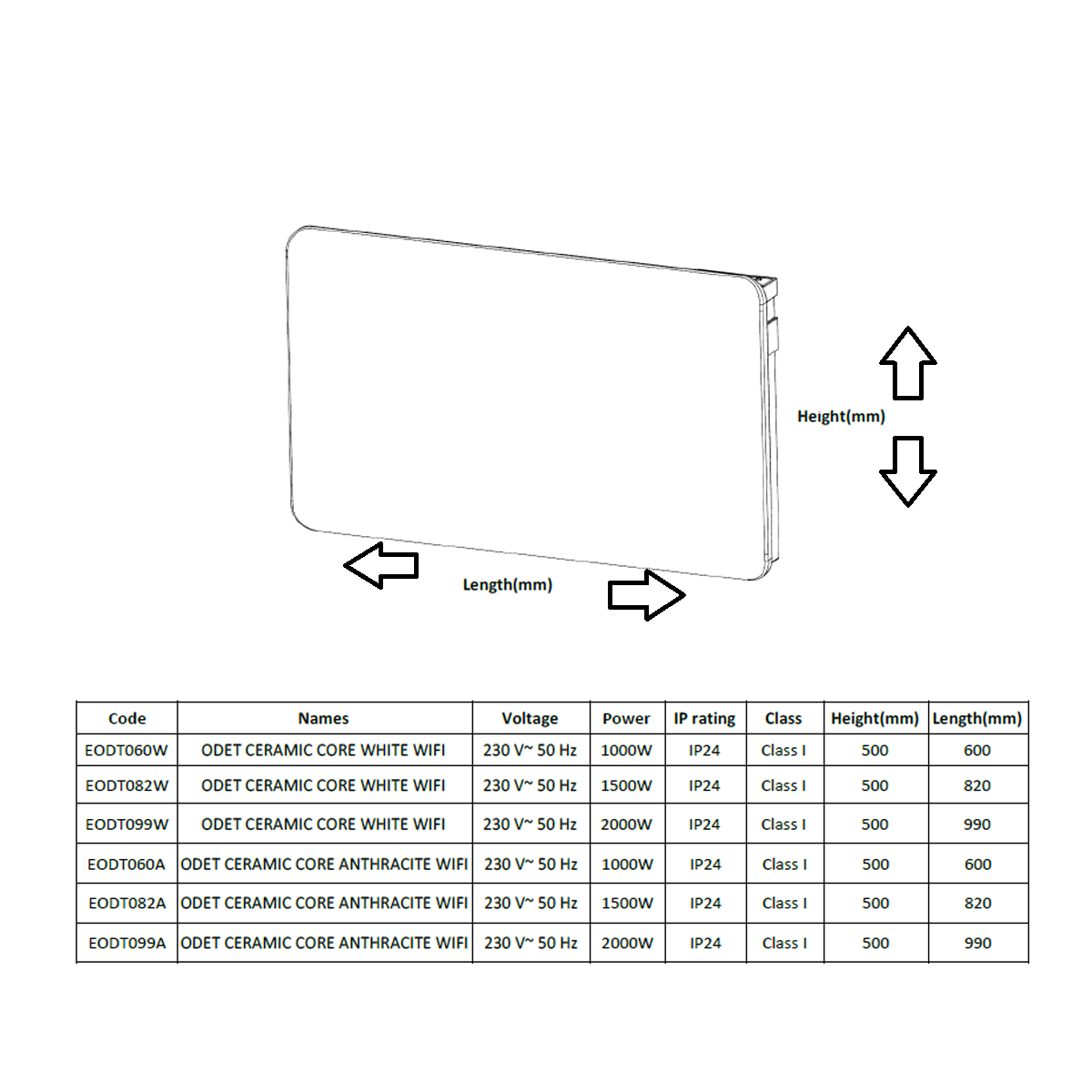 Odet Electric Radiator
