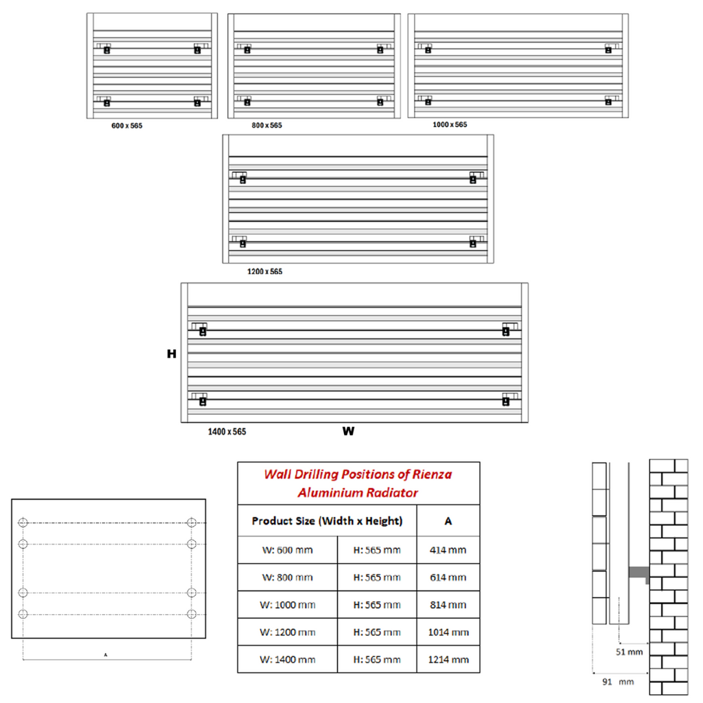Rienza Aluminium Radiator