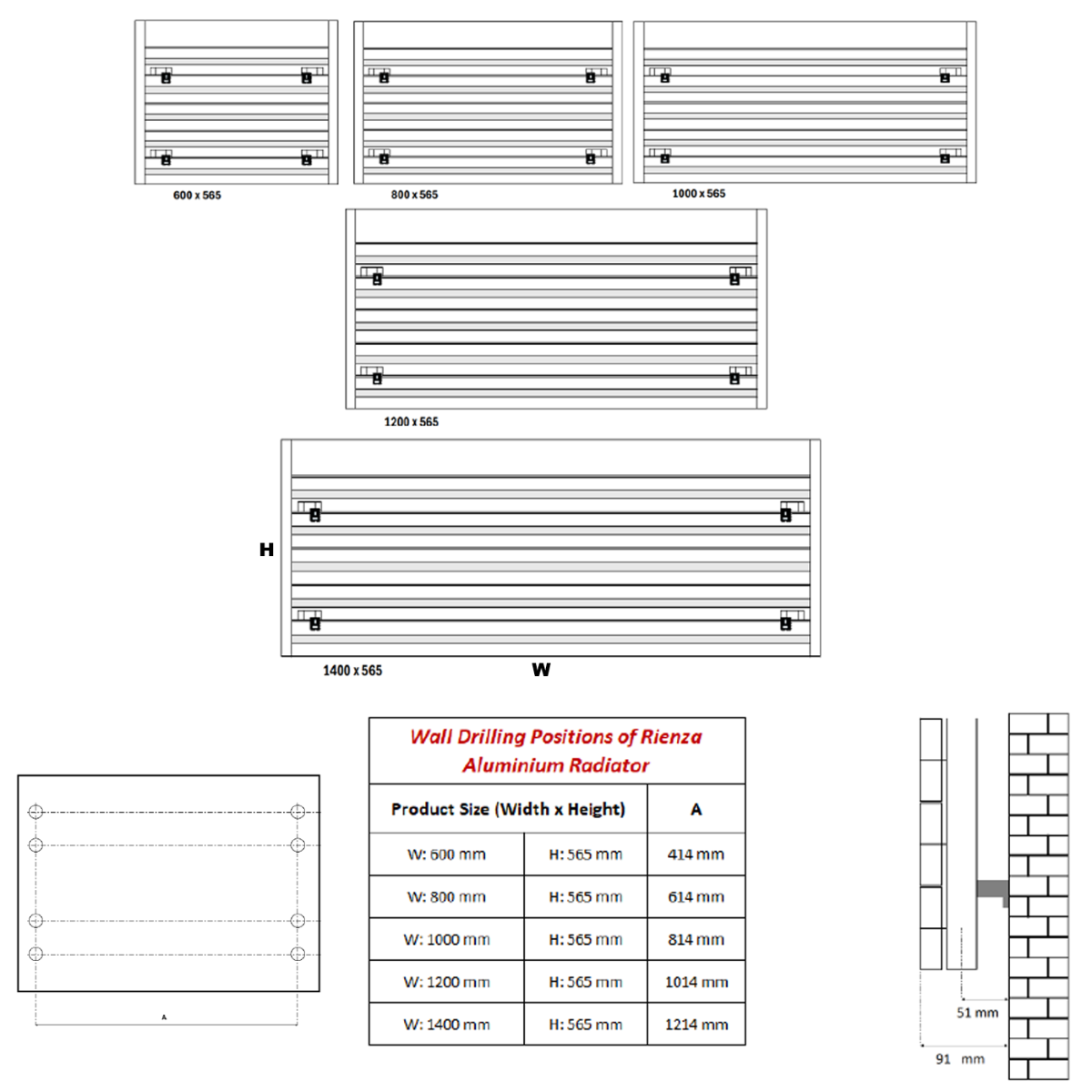 Rienza Aluminium Radiator