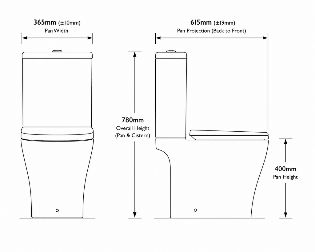 Toronto Rimless Close Coupled Pan with Tornado Flush & Soft Close Seat